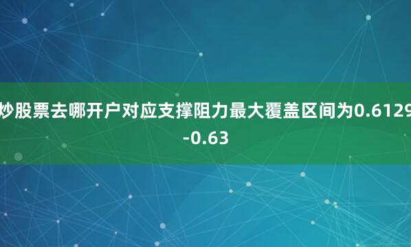 炒股票去哪开户对应支撑阻力最大覆盖区间为0.6129-0.63
